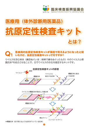 「医療用（体外診断用医薬品）抗原定性検査キットとは？」