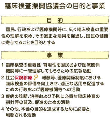 臨床検査振興協議会の目的と事業